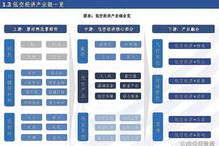 末节8分！乔治全场12中5&三分7中4得到14分5篮板3助攻